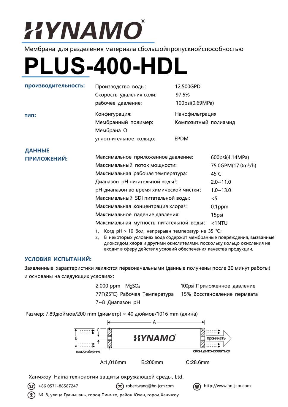 PLUS-400-HDL（Русский）_00