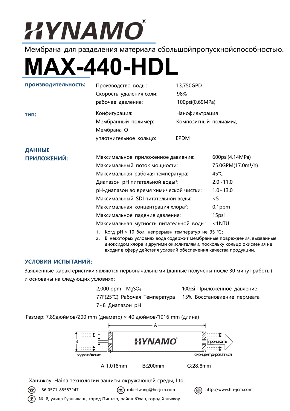 MAX-440-HDL（Русский）_00