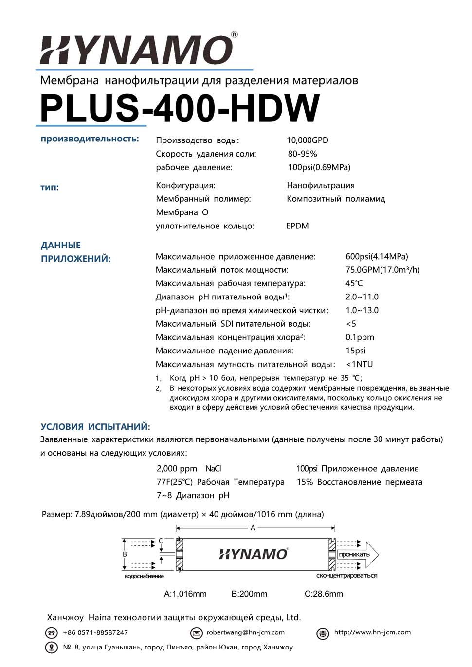 PLUS-400-HDW（Русский）_00
