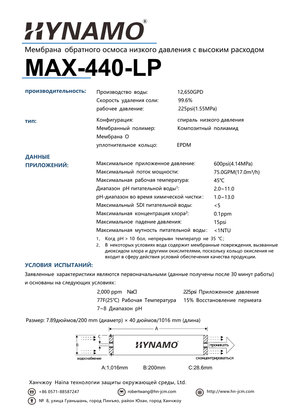 MAX-440-LP（Русский）_00