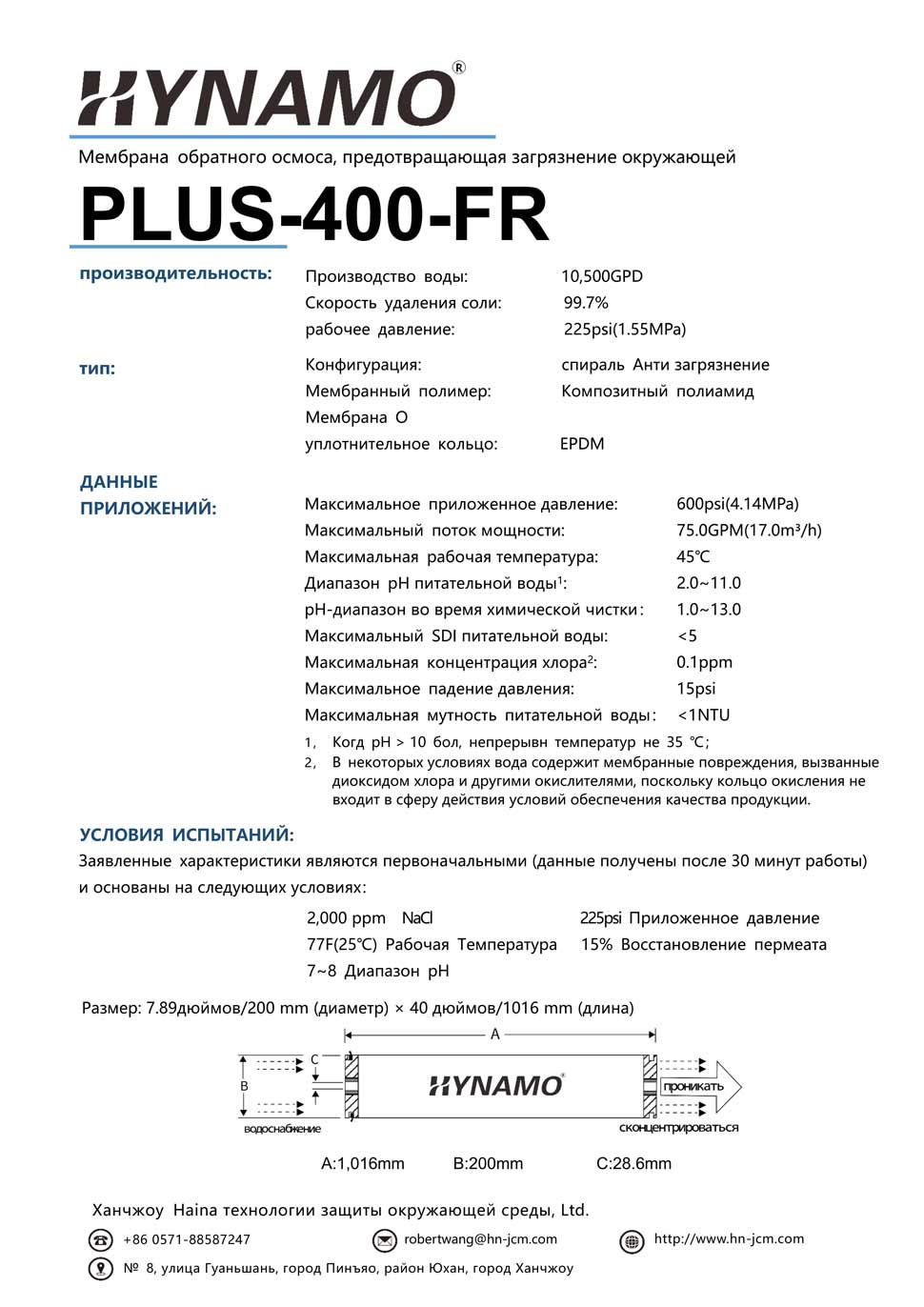 PLUS-400-FR（Русский）_00