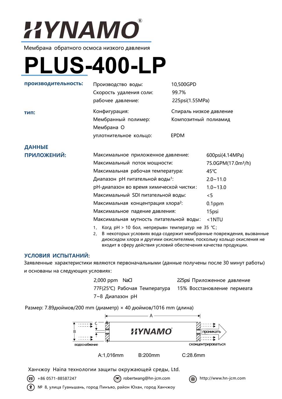 PLUS-400-LP（Русский）_00