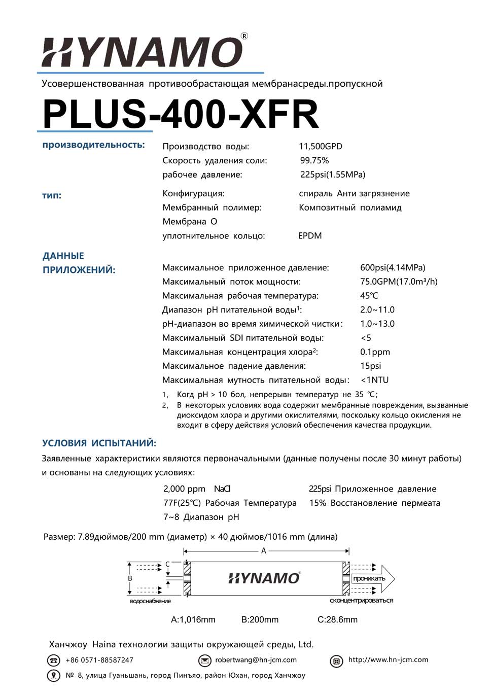 PLUS-400-XFR（Русский）_00