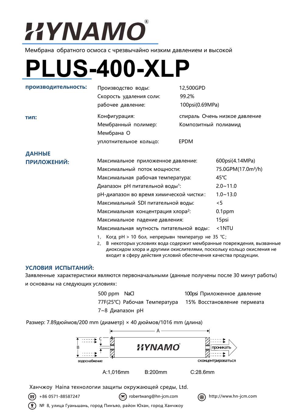 PLUS-400-XLP（Русский）_00