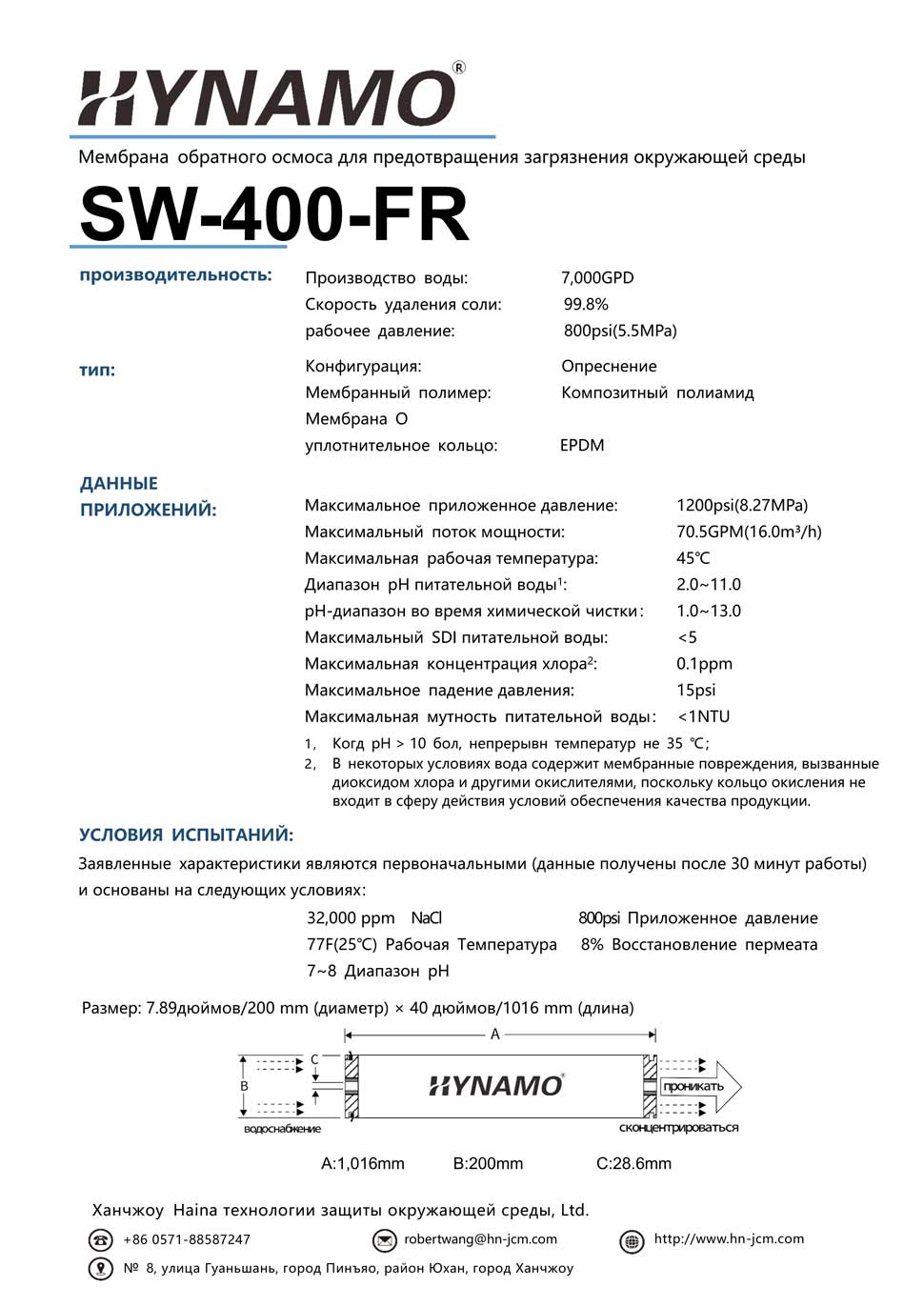 SW-400-FR（Русский）_00