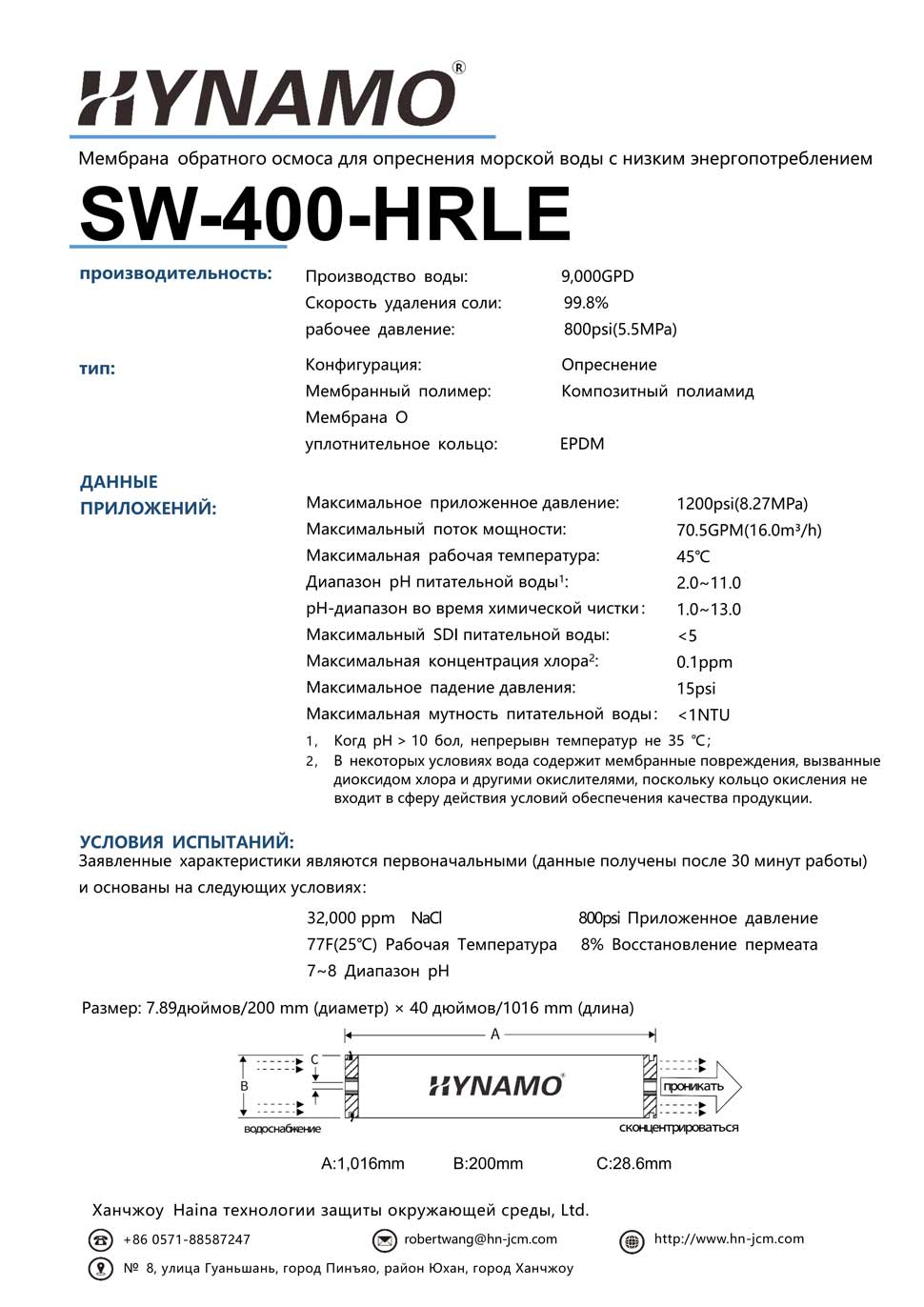 SW-400-HRLE（Русский）_00