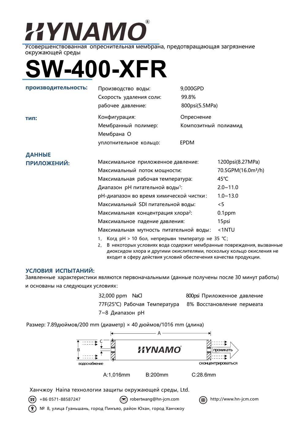 SW-400-XFR（Русский）_00