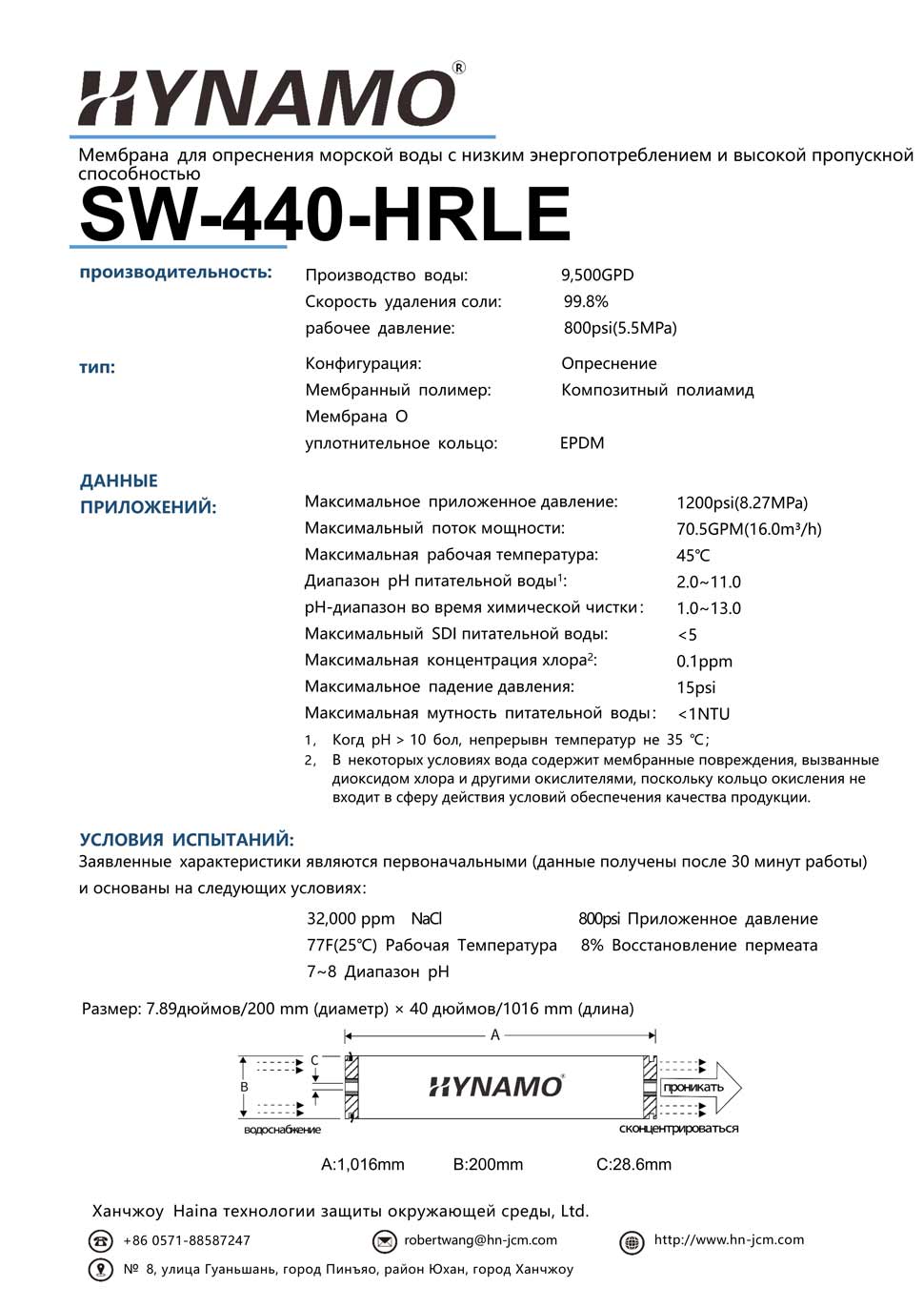 SW-440-HRLE（Русский）_00